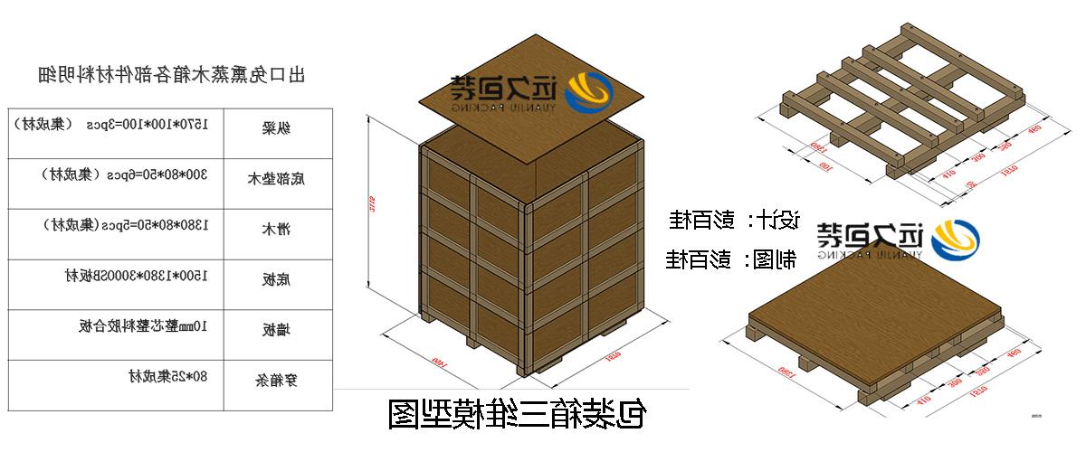 <a href='http://e.aredsa.com/'>买球平台</a>的设计需要考虑流通环境和经济性